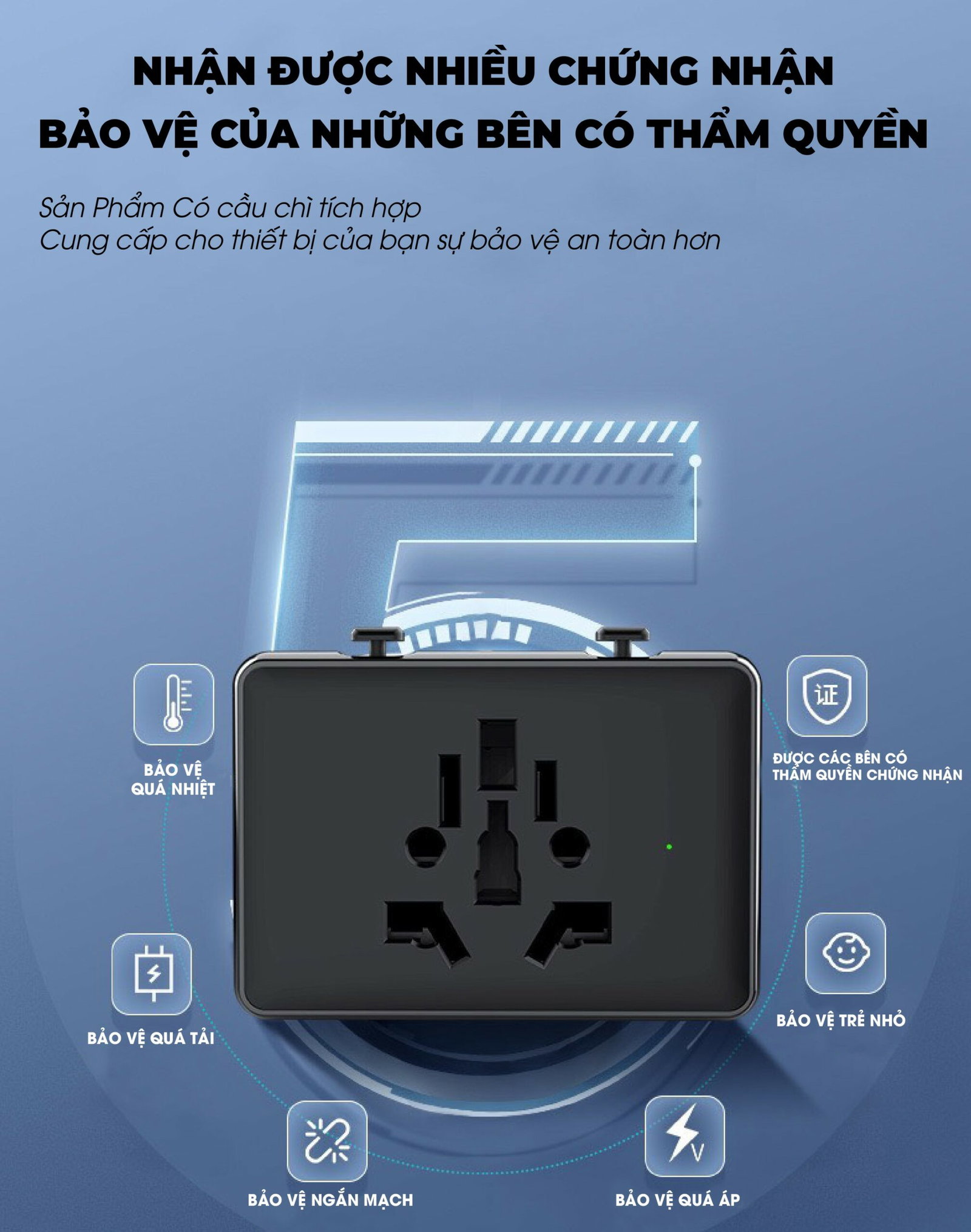 Củ Sạc nhanh Vihub F2 - Củ Sạc Du Lịch Đa Năng, Hỗ Trợ Sạc Nhanh, Có 1 Cổng USB Và 1 Type-C
